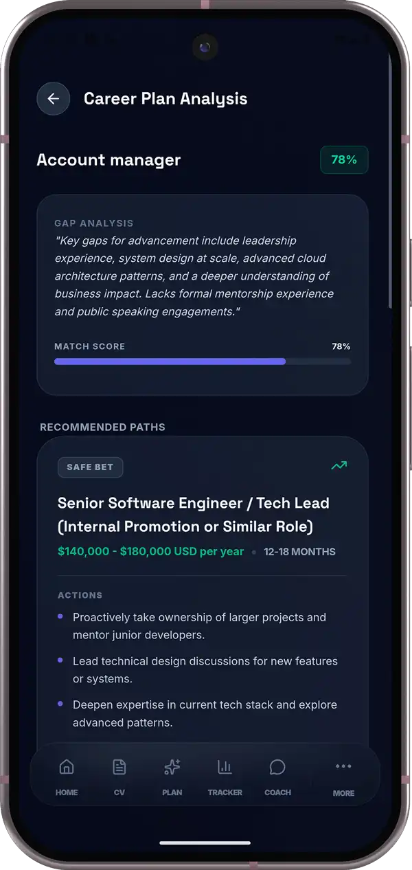 Career Path Planner Mockup